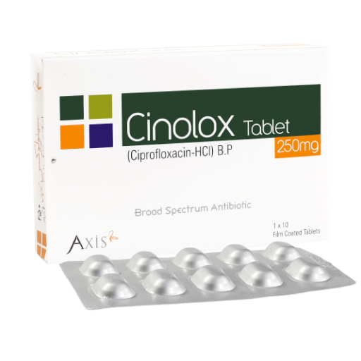 Cinolox 250mg Tab