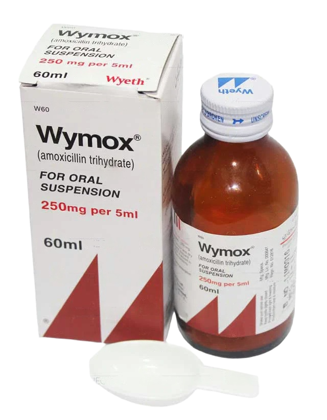 Wymox Susp 250mg 90Ml